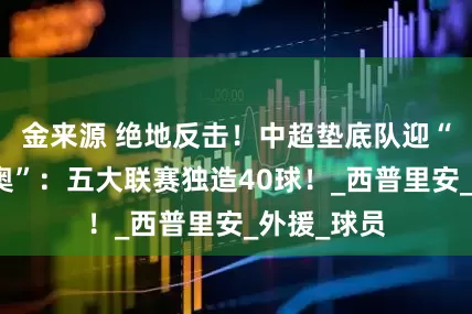 金来源 绝地反击！中超垫底队迎“小保利尼奥”：五大联赛独造40球！_西普里安_外援_球员